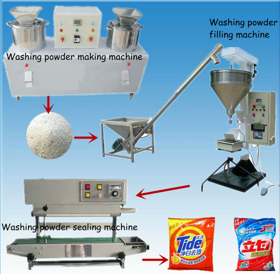 washing powder production